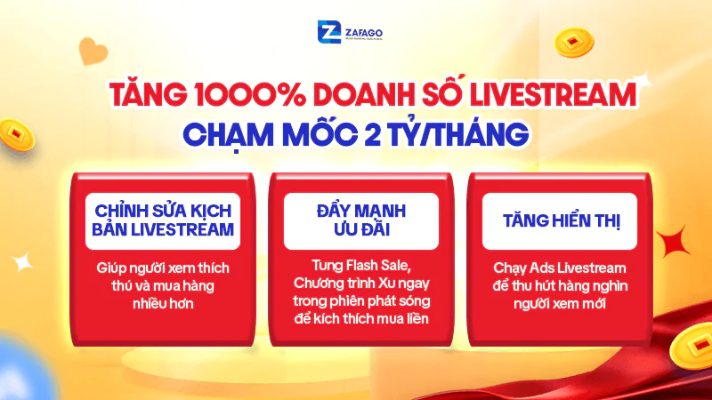 Zafago x Otto: Thành tích bùng nổ " tăng 1000% Doanh số Livestream