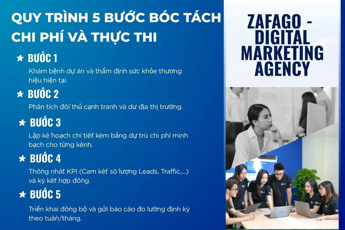 Quy trình báo giá và thực thi