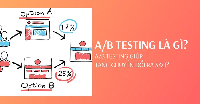 Tìm hiểu về A/B Testing là gì?