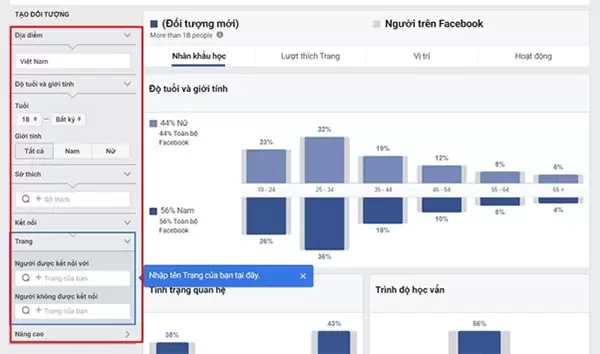 Bí kíp xác nhận khung giờ vàng đăng bài Facebook hiệu quả