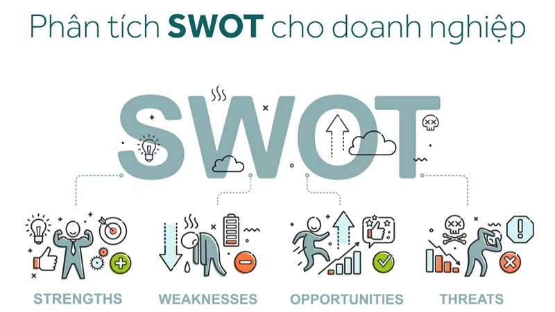 Tìm hiểu về phân tích SWOT là gì?